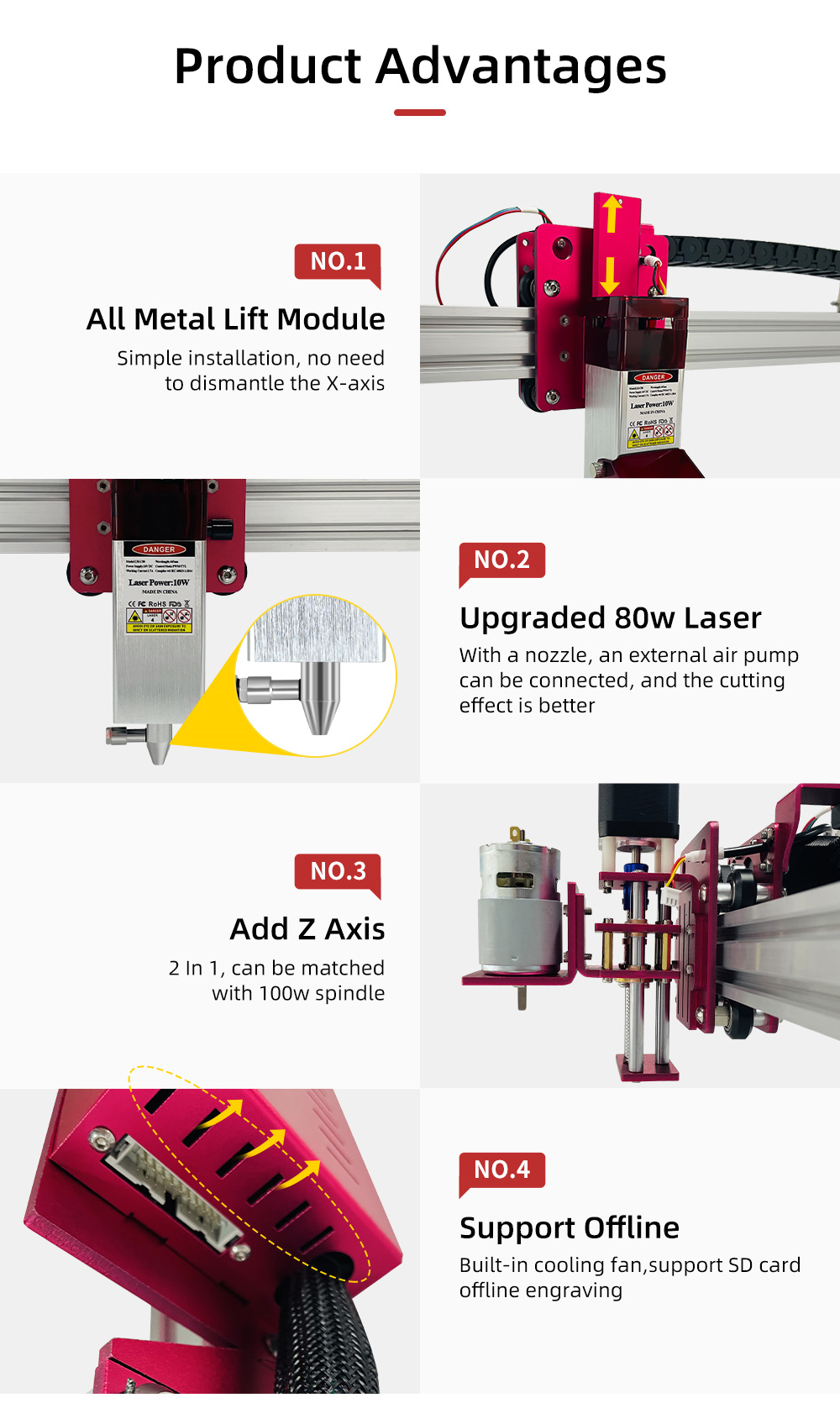Industrial Fiber Laser Engrave – обзор и цена Industrial Laser Engraving Machine For Metal