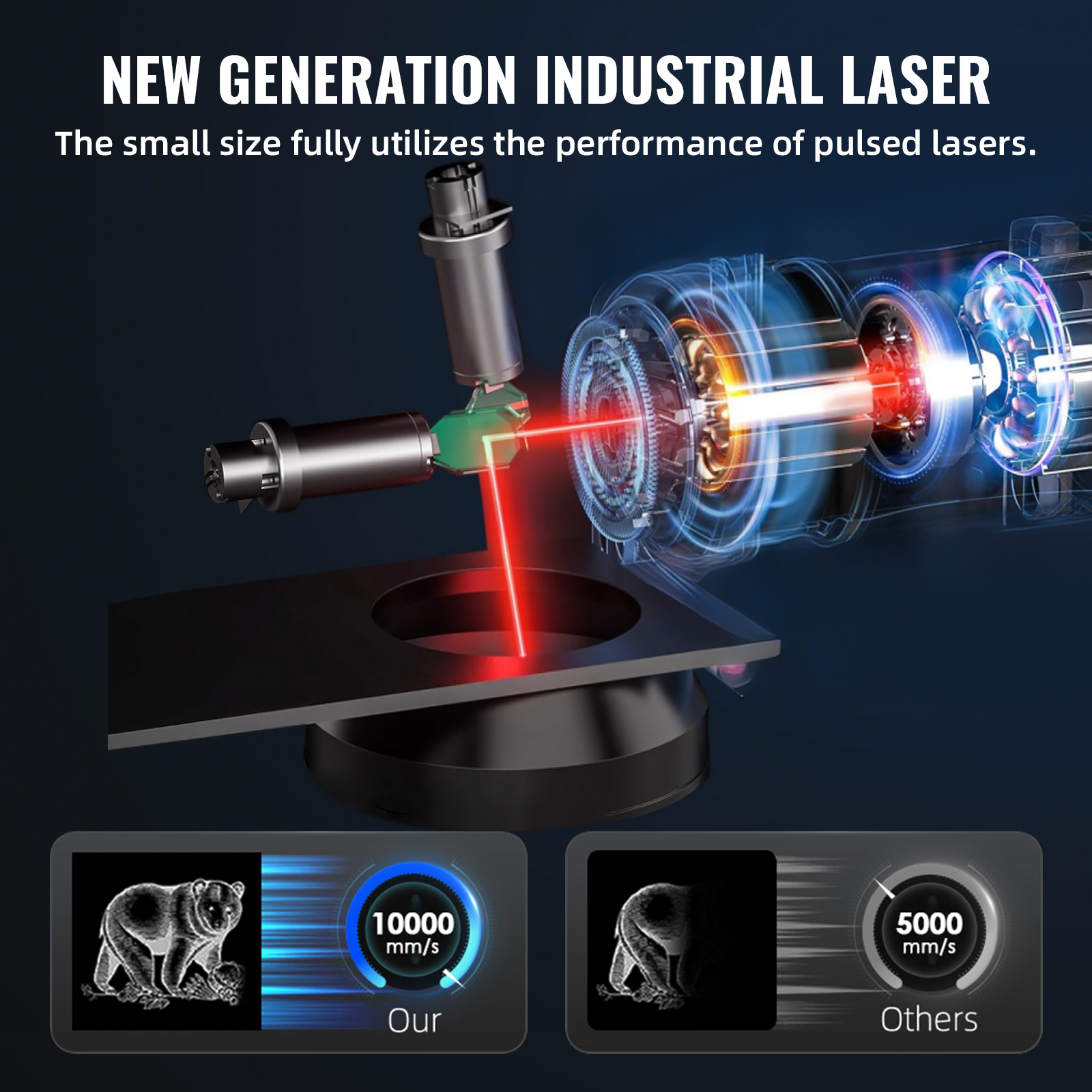 SIHAO Portable Industrial Fibe – обзор и цена Industrial Laser Engraving Machine For Metal