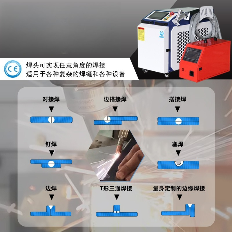 Welding cleaning and cutting t – обзор и цена Industrial Laser Cleaning Machine