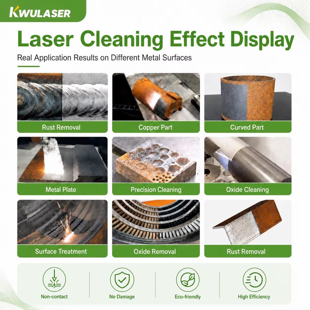 Pulsed Laser Surface Treatment – обзор и цена Industrial Laser Cleaning Equipment